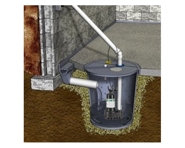 Sump Pumps: Allowing You to Look Forward to the Rainy Season