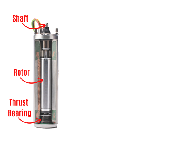 How to Check the Shaft Height of a Submersible Pump Motor