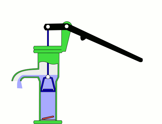 A.Y. McDonald  Get a Handle on the History of Hand Pumps